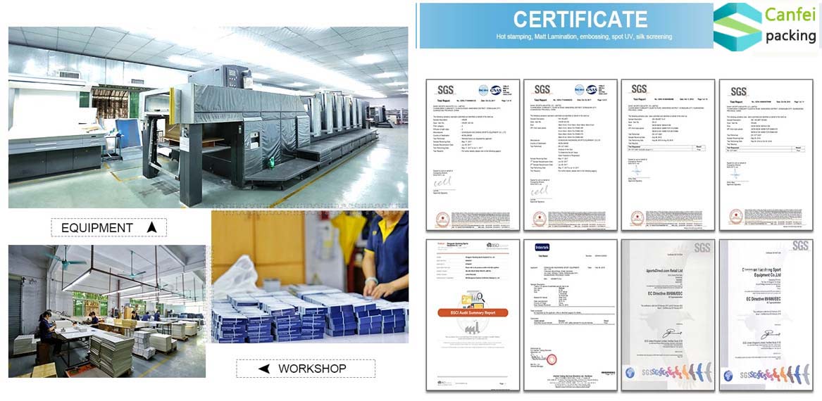 Professional Paper Boxes Supplier, Factory in China