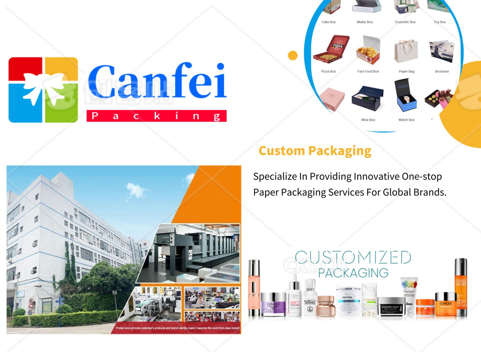 Canfei Packing - AU Paper Boxes Supplier, Wholesaler